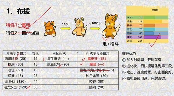 《宝可梦朱紫》一周目早期易获取通关宝可梦推荐
